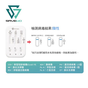 SAVEWO 九合一抗原快速檢測試劑