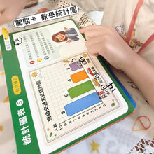 Curios 升小面試秘笈寶盒