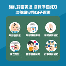 Curios speech training card 語言訓練卡