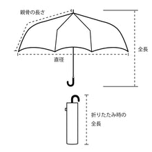 日本Because 淨色拼色超輕防UV摺疊雨傘縮骨遮