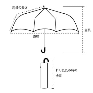 日本Because 淨色拼色超輕防UV摺疊雨傘縮骨遮