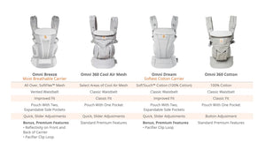 Ergobaby Omni Breeze Baby Carrier多功能透氣嬰兒背帶/孭帶 (Natural Beige)