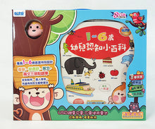 易讀寶 8Gb馬騮仔點讀筆套裝 Kids Reading Kit